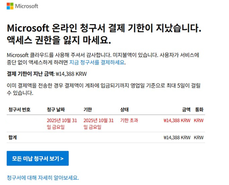 사용자의 이미지