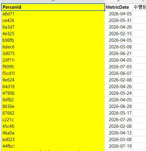 사용자의 이미지