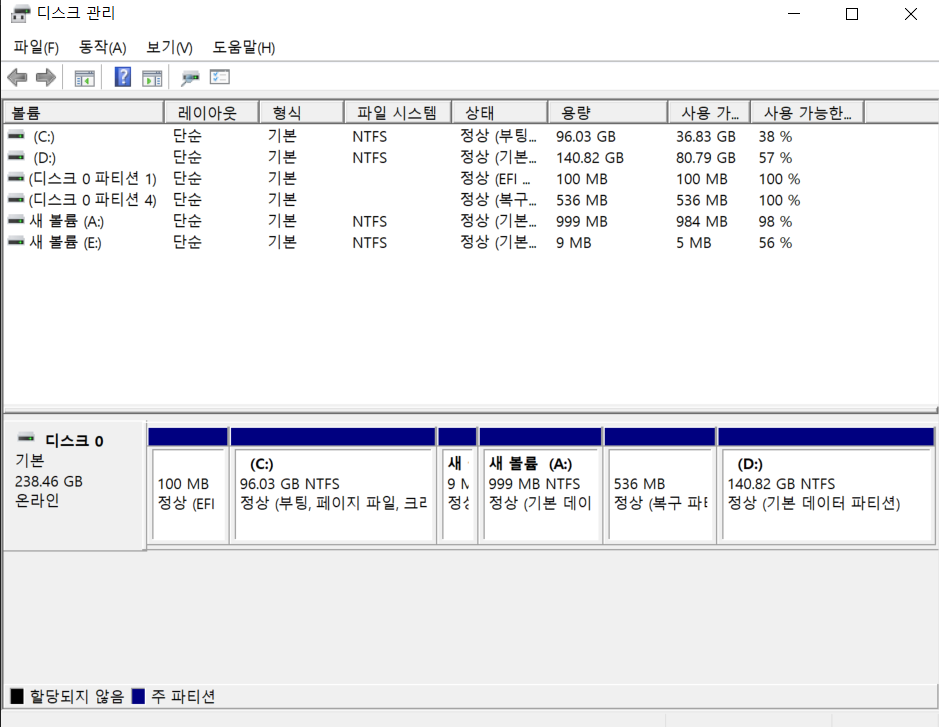 사용자의 이미지