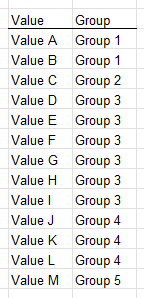 value-list
