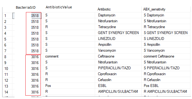 Need to combine two columns into one column, and then combine multiple ...