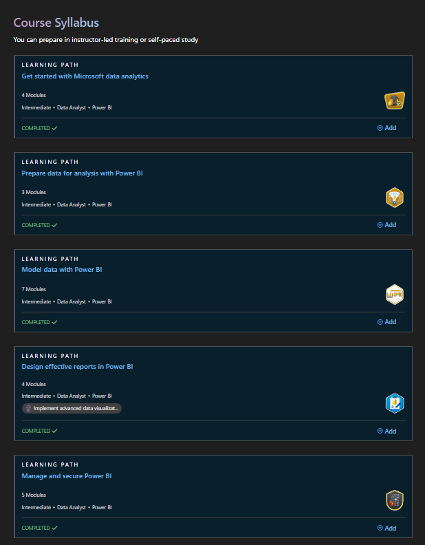 Course completion does not show in Achievements - Microsoft Q&A