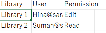 User's image