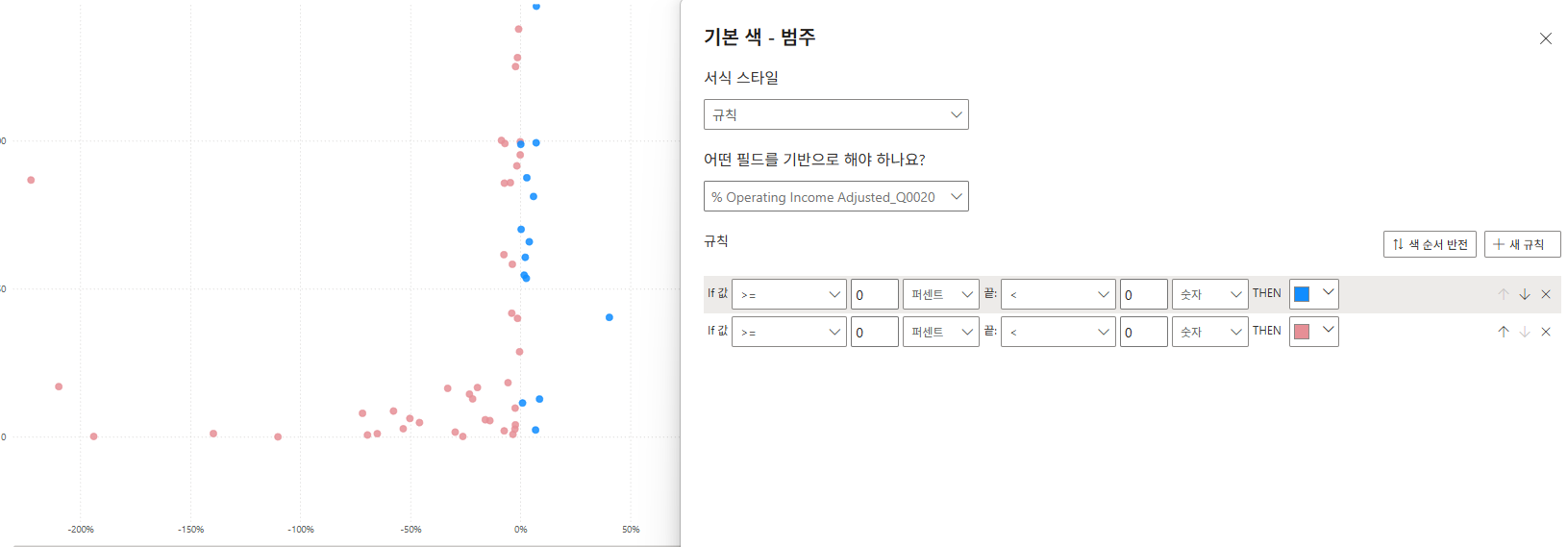 사용자의 이미지