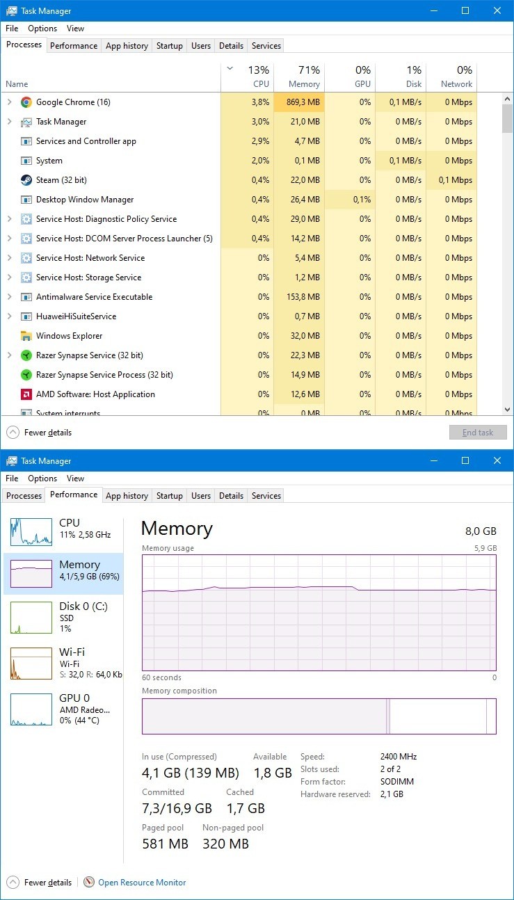 High cpu and ram usage from a hidden user - Microsoft Q&A