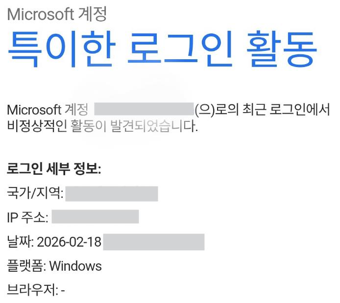 사용자의 이미지