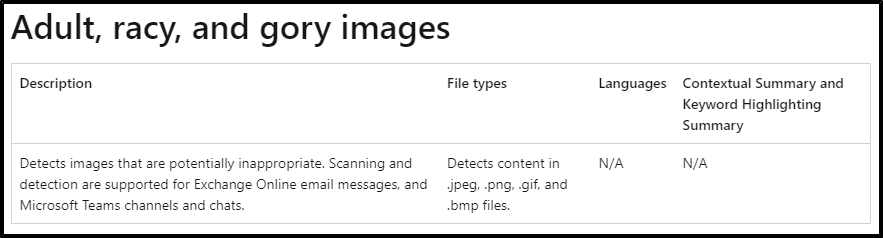 User's image