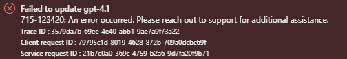 User's image