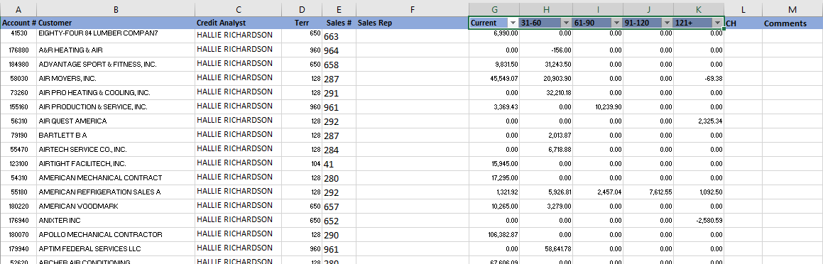 Excel Sorting Multiple columns - Microsoft Q&A