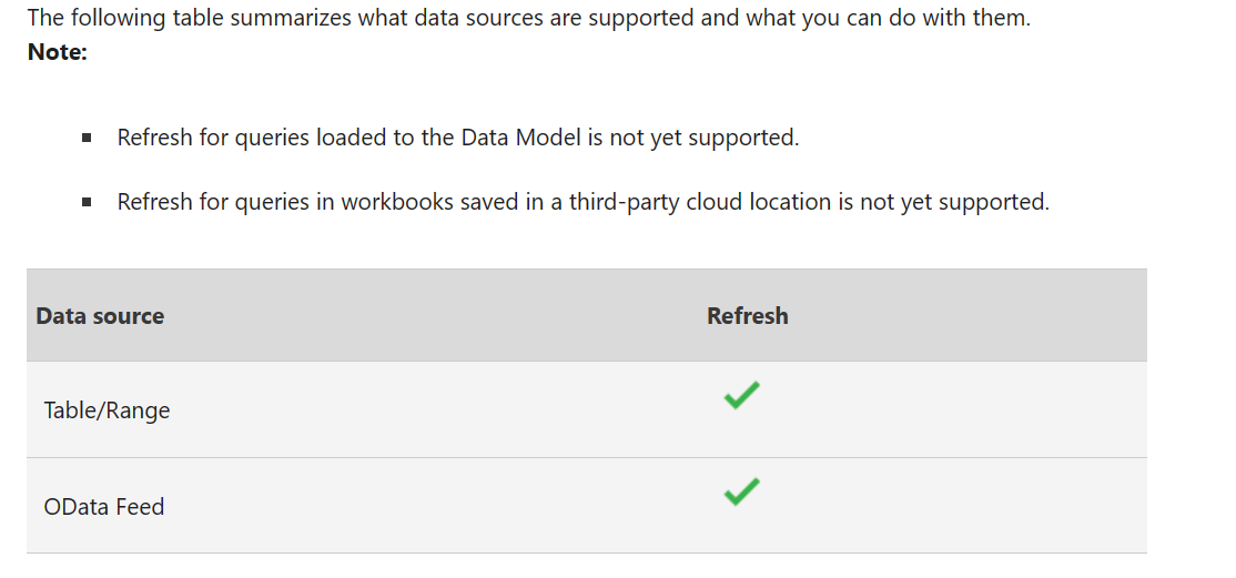 Why is opening an Excel file through Sharepoint causing errors in my ...