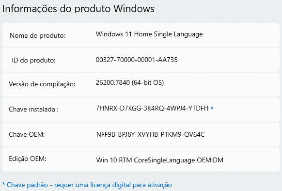 Imagem do usuário