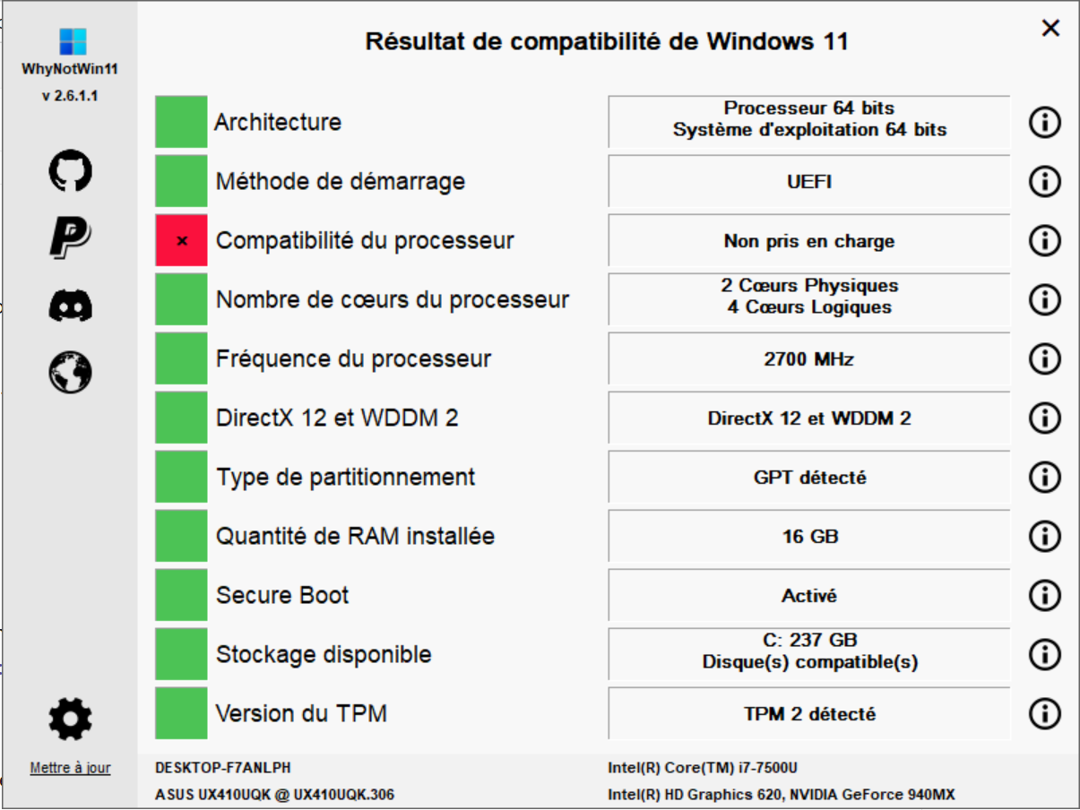 Image de l’utilisateur