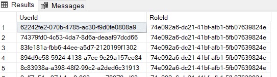 aspnet_user_roles
