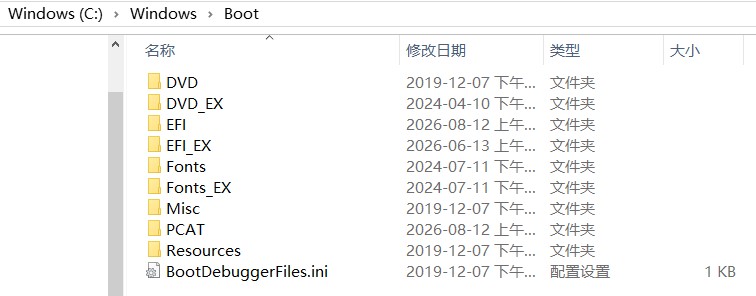 boot文件夹