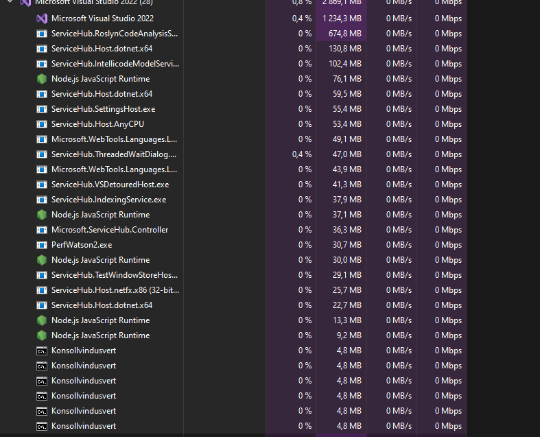 nodemadness