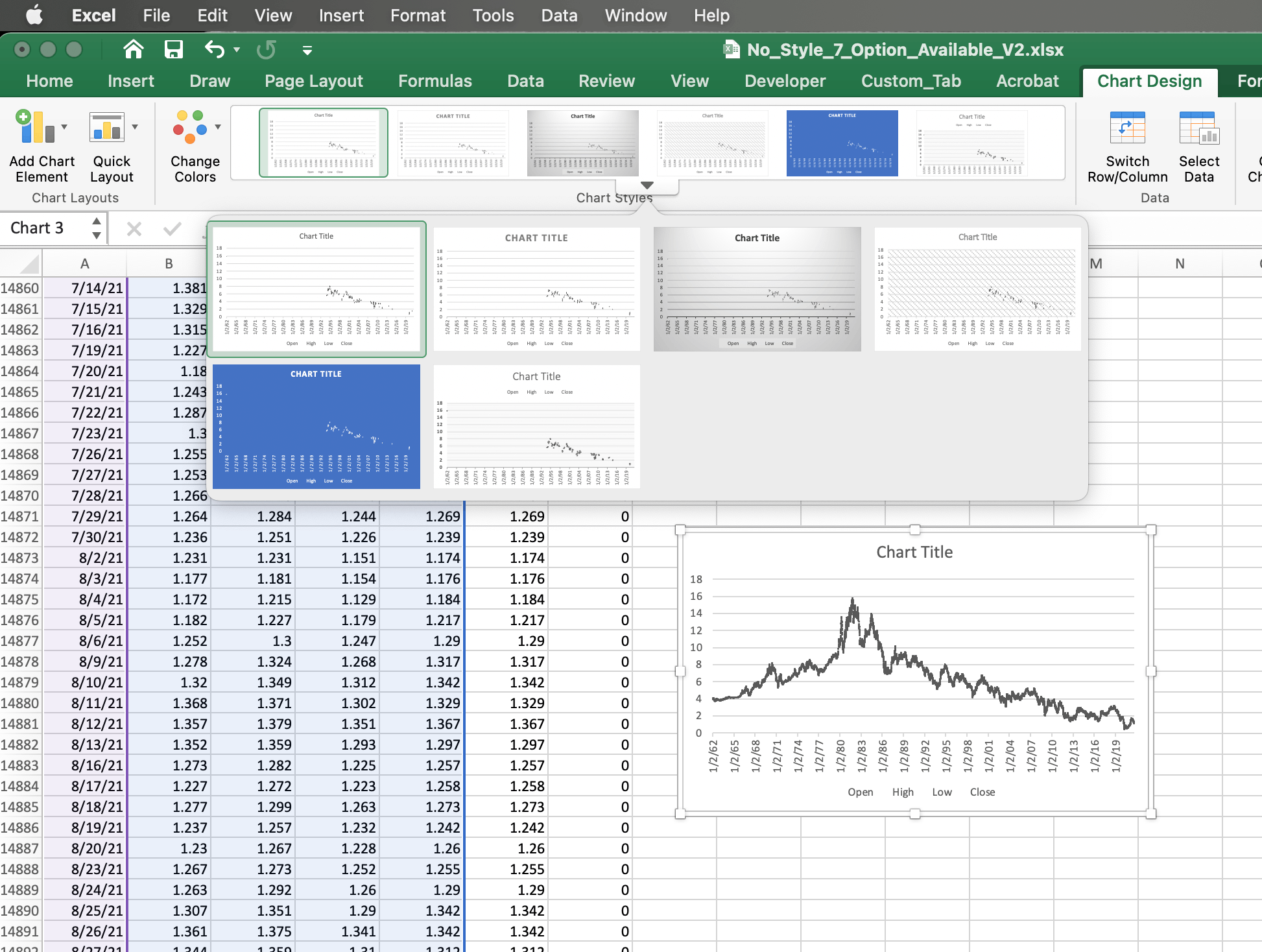 Chart Style options are missing - Microsoft Q&A