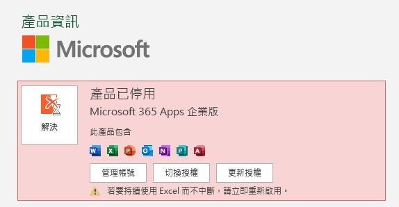 使用者的影像