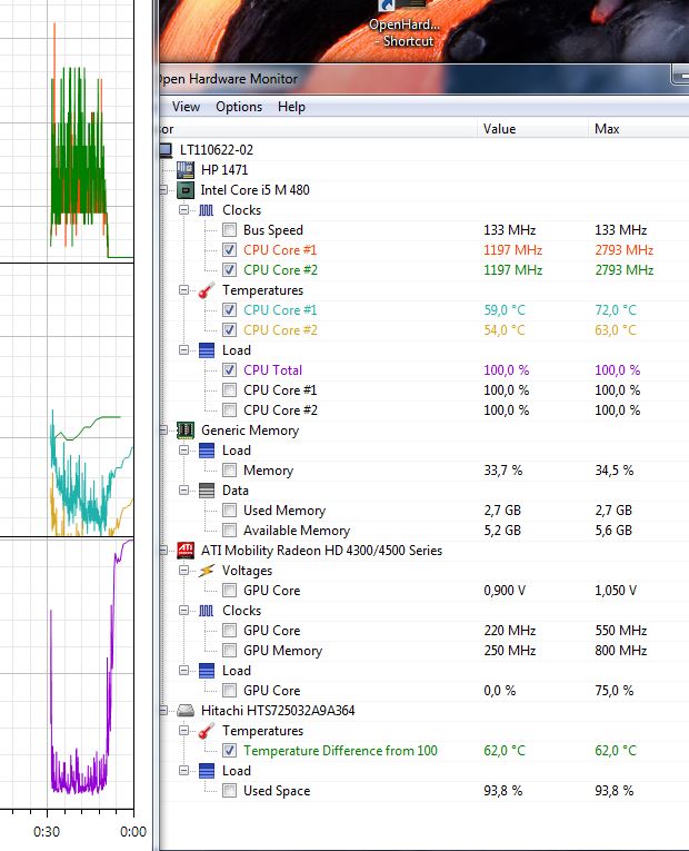 Windows' frequency scaling gone bad - Microsoft Q&A