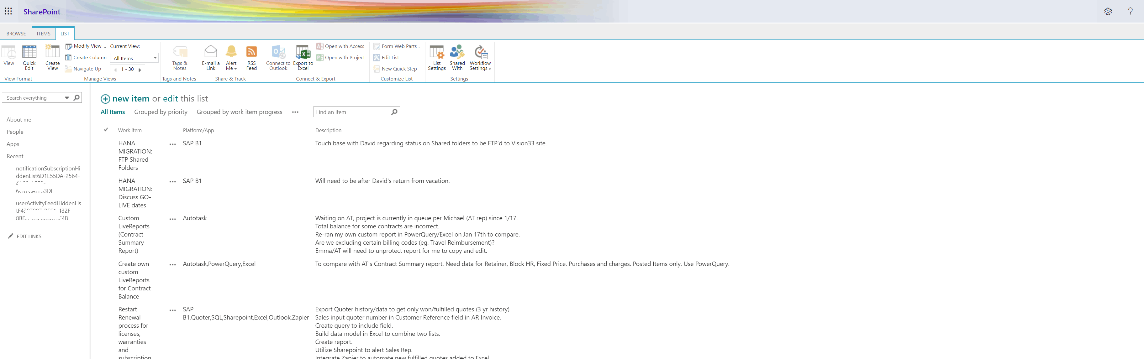 My microsoft lists layout changed, need help. - Microsoft Q&A