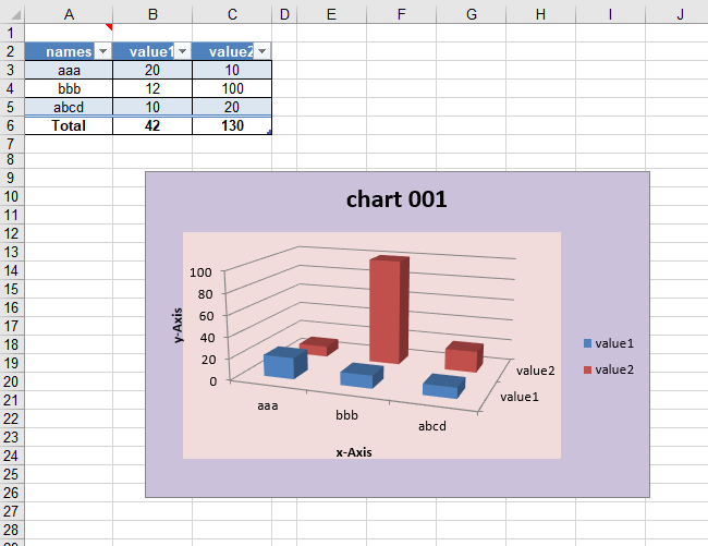 What are the maximum dimensions for a chart in Excel? - Microsoft Q&A