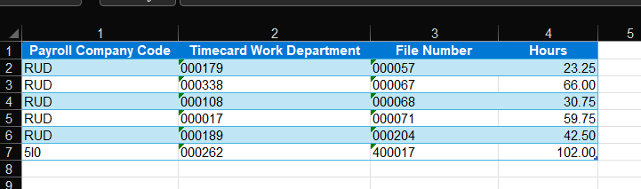 User's image