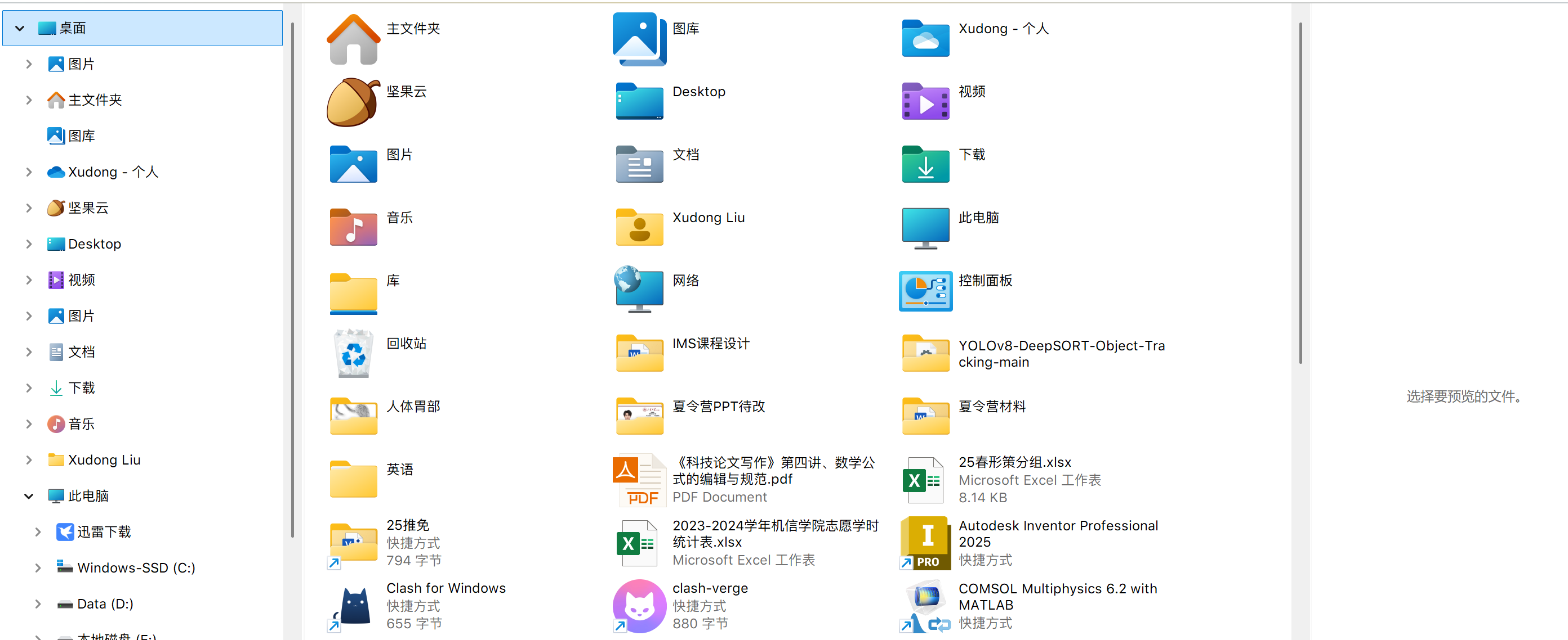 用户的图像