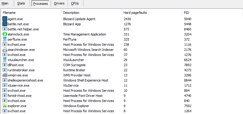 Extremely High DPC Latency primarily occuring during gaming - HD Audio ...