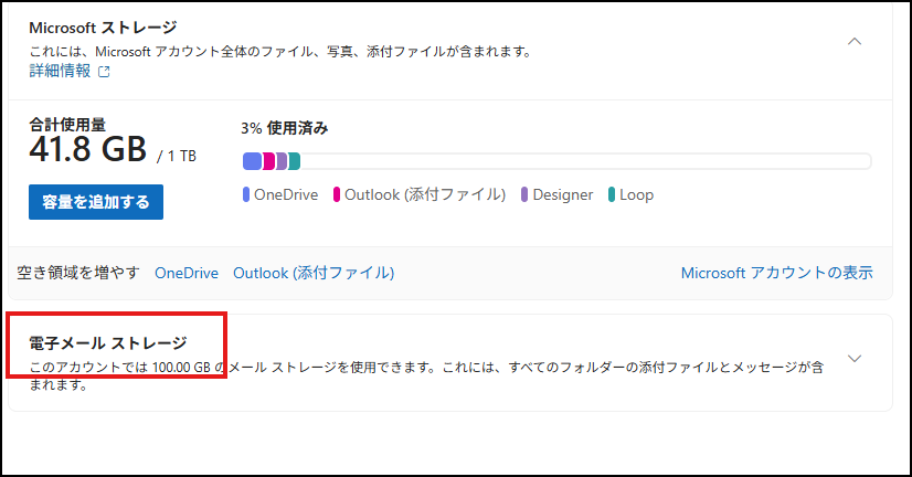 ユーザーの画像