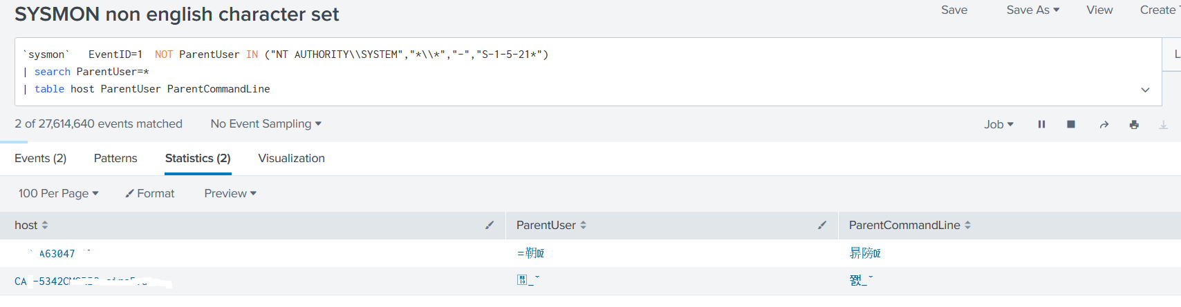 screenshot sysmon unicode characters in parentUser field