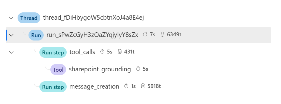 ユーザーの画像