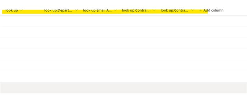 SharePoint list lookup column not displaying columns from SharePoint ...