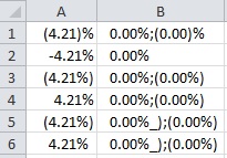 WHAT DOES THIS FORMAT MEAN T00 00 00 000Z visual data 3