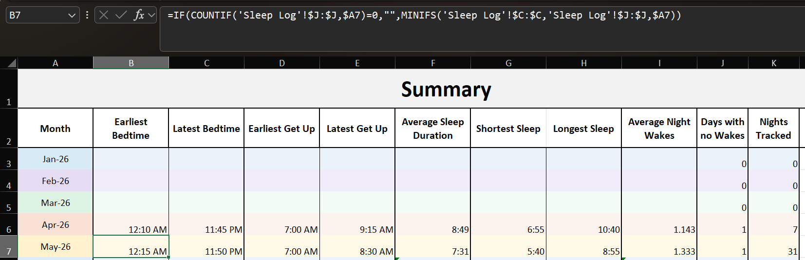 Excel - Summary