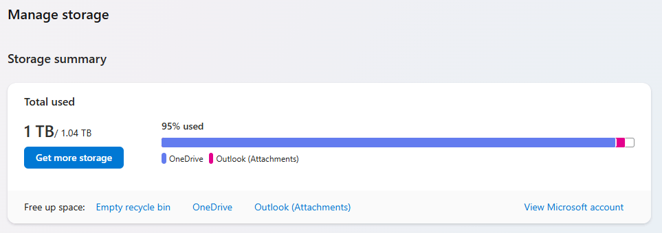 OneDrive "What’s taking up space" option missing - Microsoft Q&A