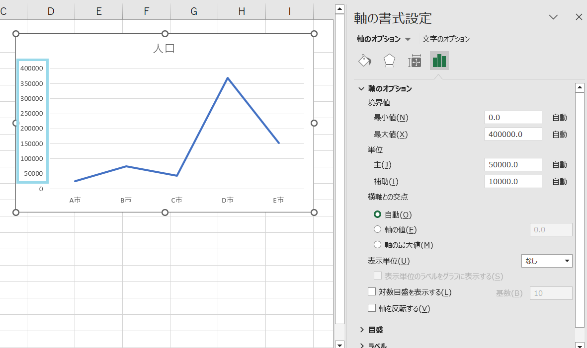 Excel 2019] グラフ横軸のオプションの「境界値」「単位」を表示したい - Microsoft Q&A