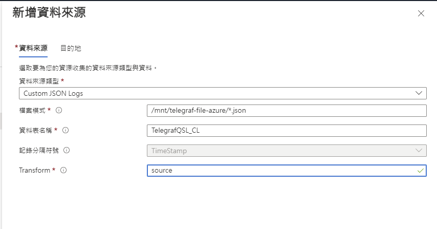 User's image