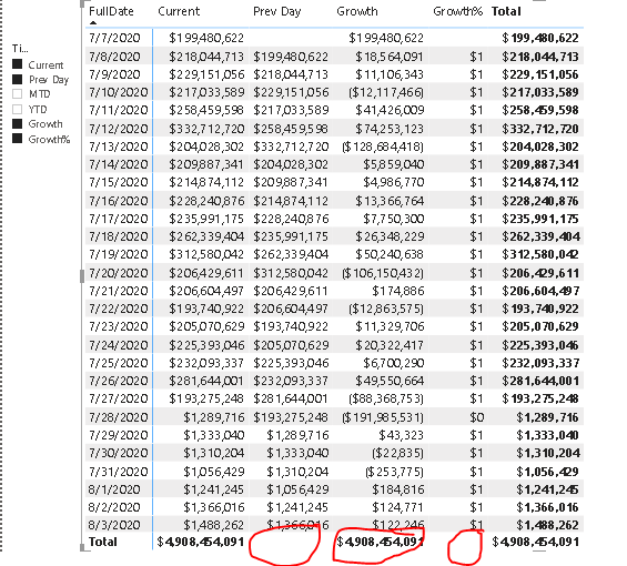 30068-calculation-groups1.png