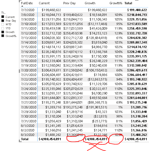 30116-calculation-groups2.png