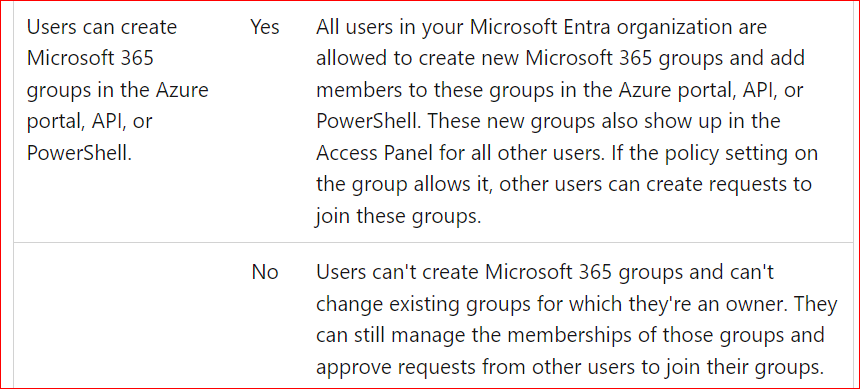 How to Create Microsoft Entra Users and Groups - Part 1