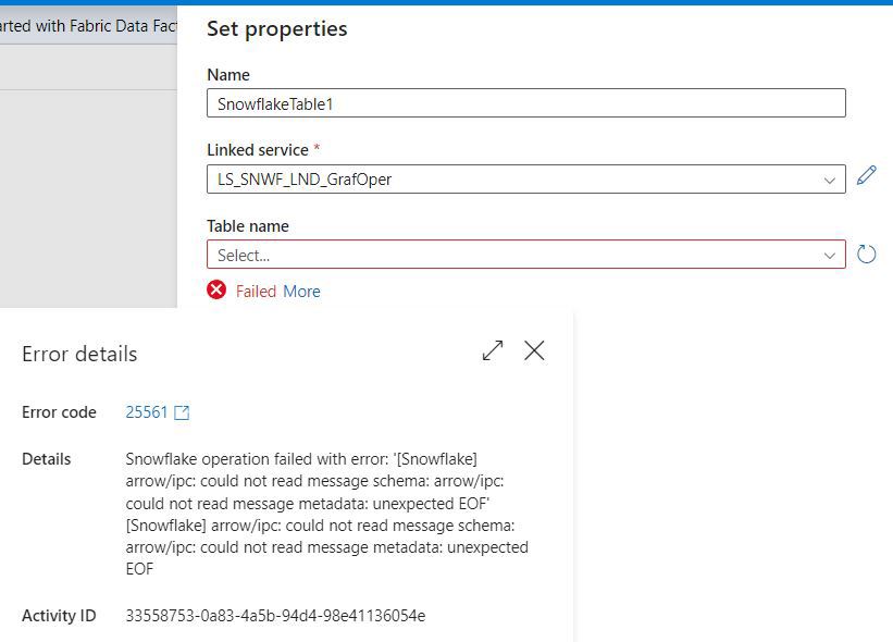 Create Dataset Loading Tables error