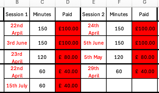 Excel working out time when doing a count. - Microsoft Q&A