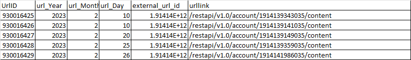 User's image