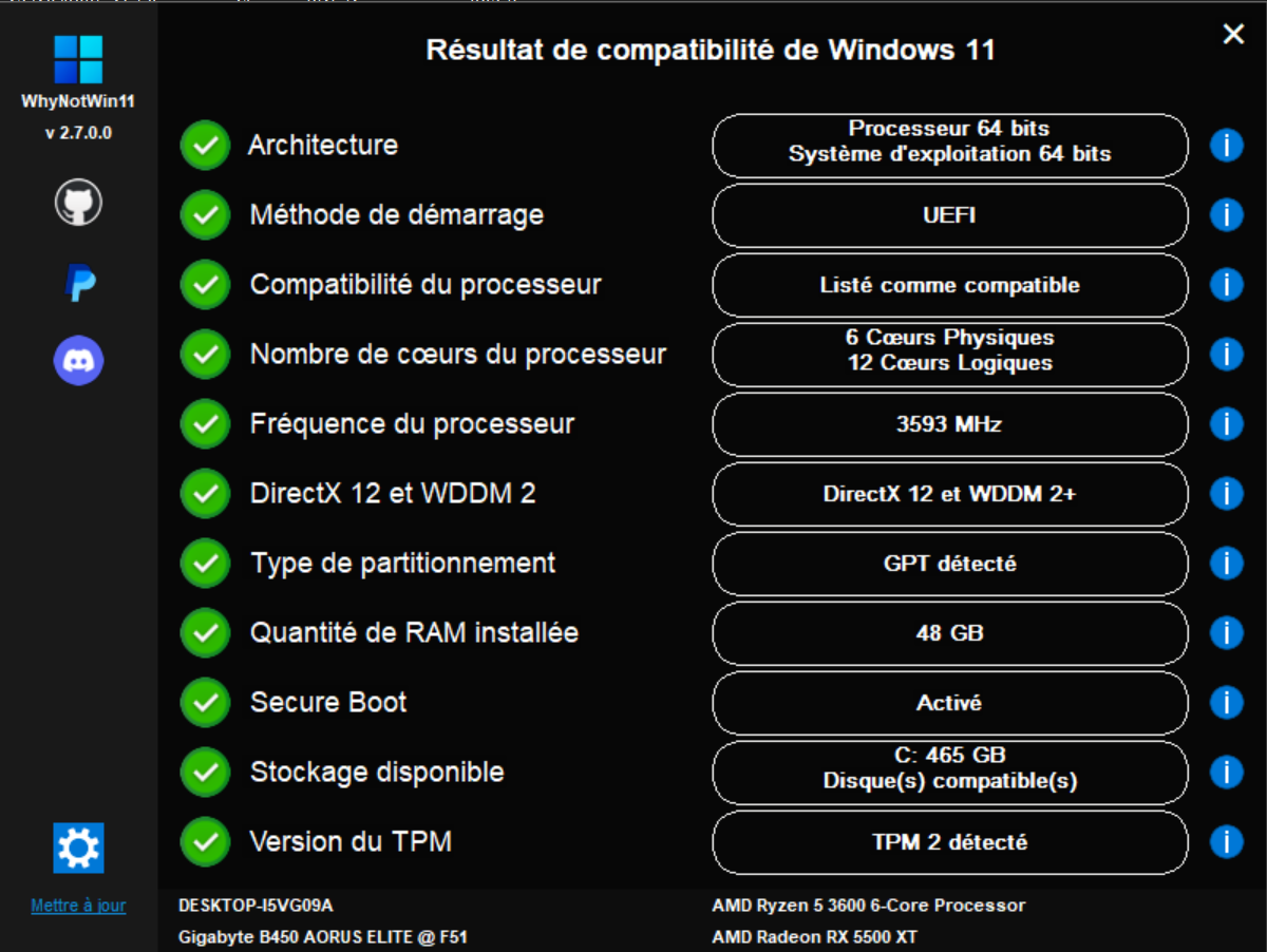 Image de l’utilisateur