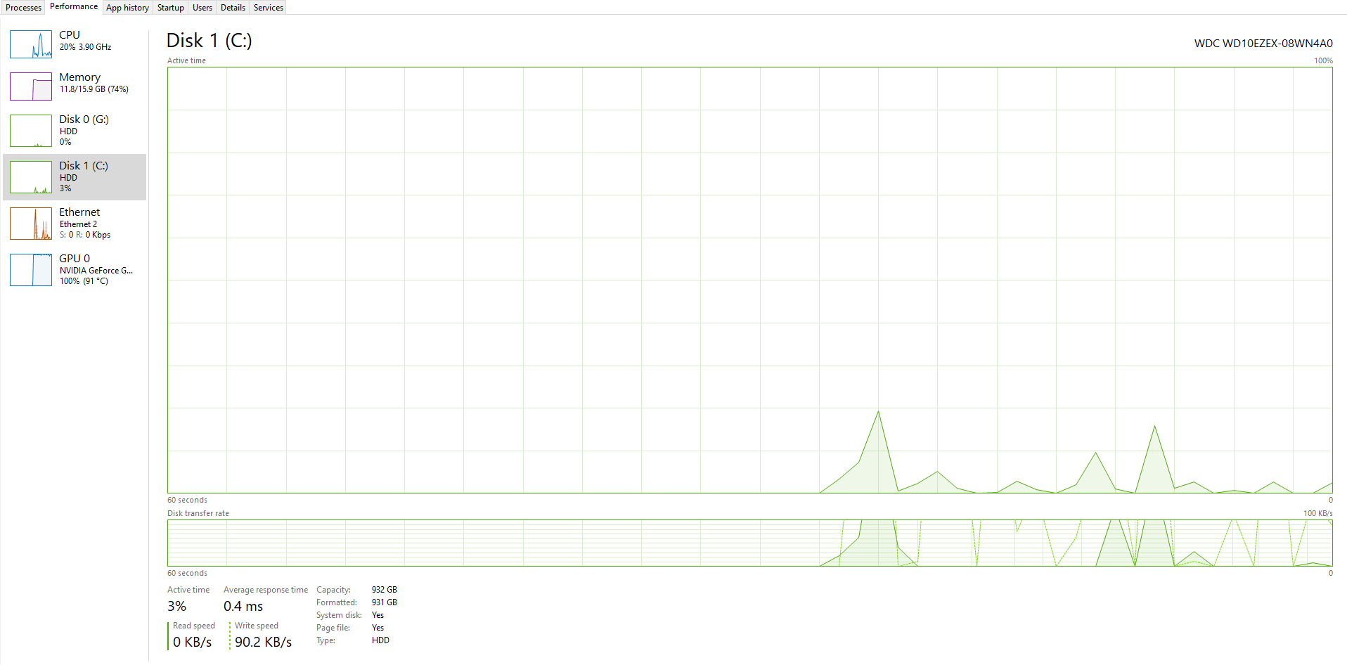 Games suffering big performance issues after playing for 10 minutes ...