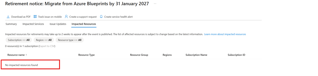 User's image