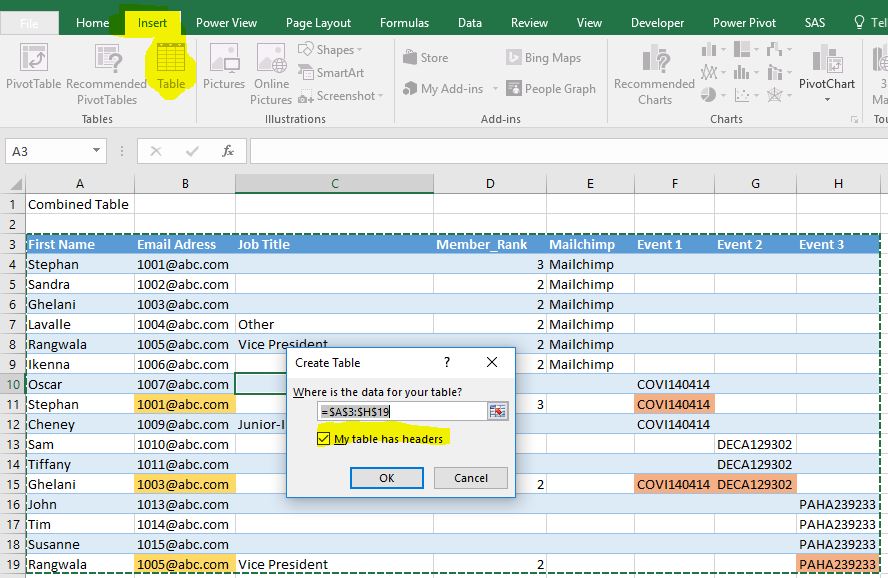 Aggregating data from multiple tables - Microsoft Q&A