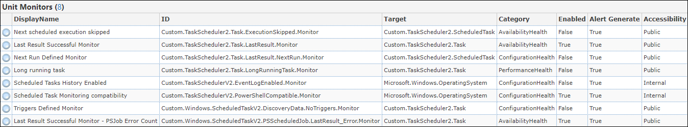 31742-task-scheduler-management-pack-monitors.png