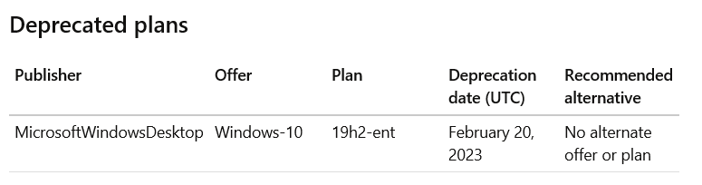 message"Your VM or VMSS deployments are running on images that have ...