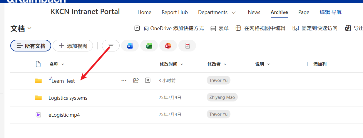 用户的图像