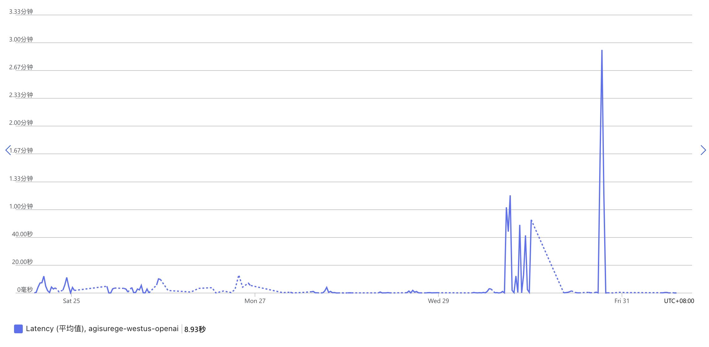 CleanShot 2024-05-31 at 14.16.09@2x